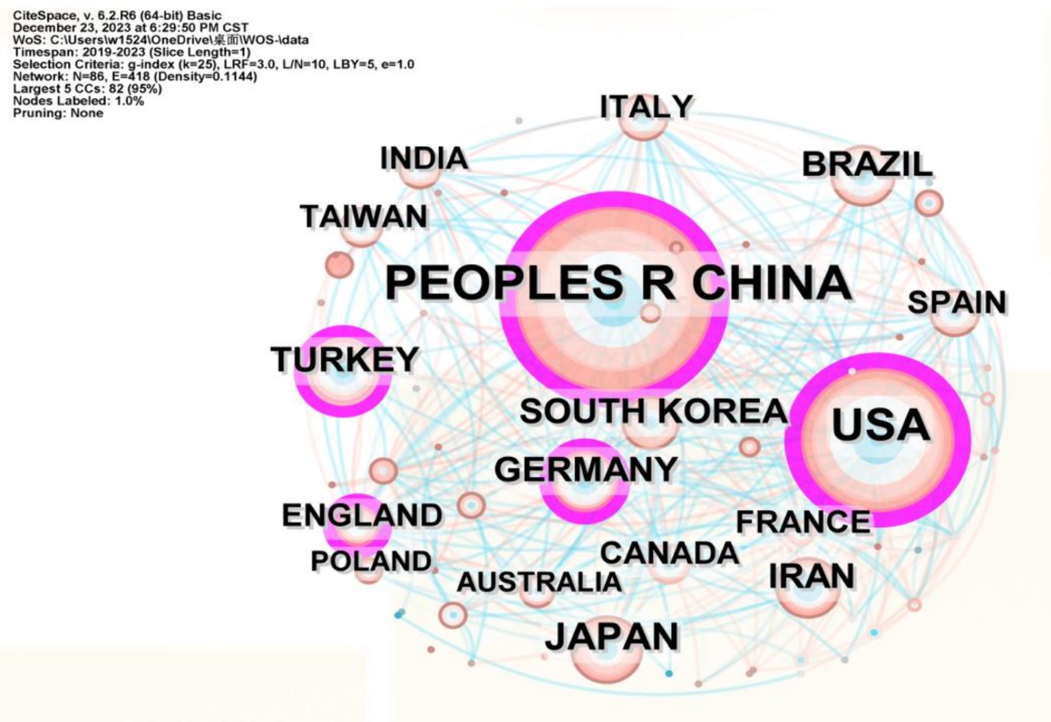www.frontiersin.org