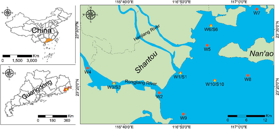 www.frontiersin.org