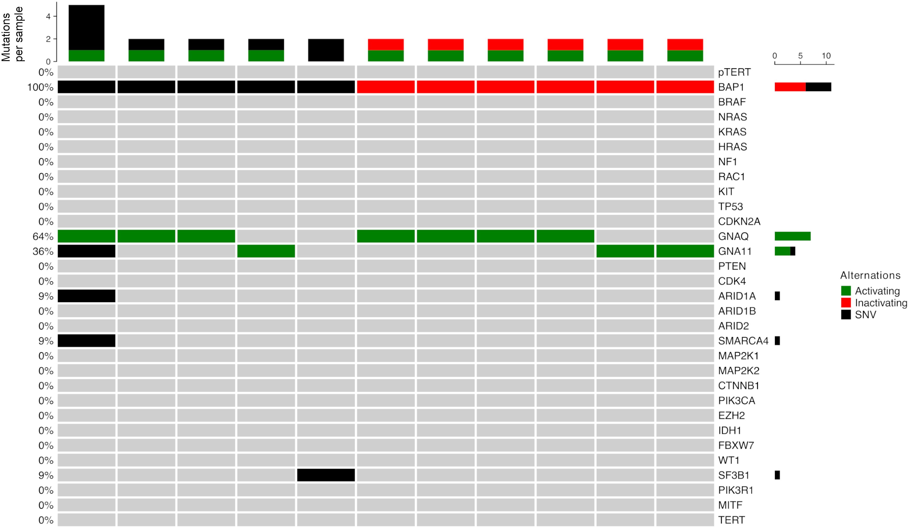 www.frontiersin.org