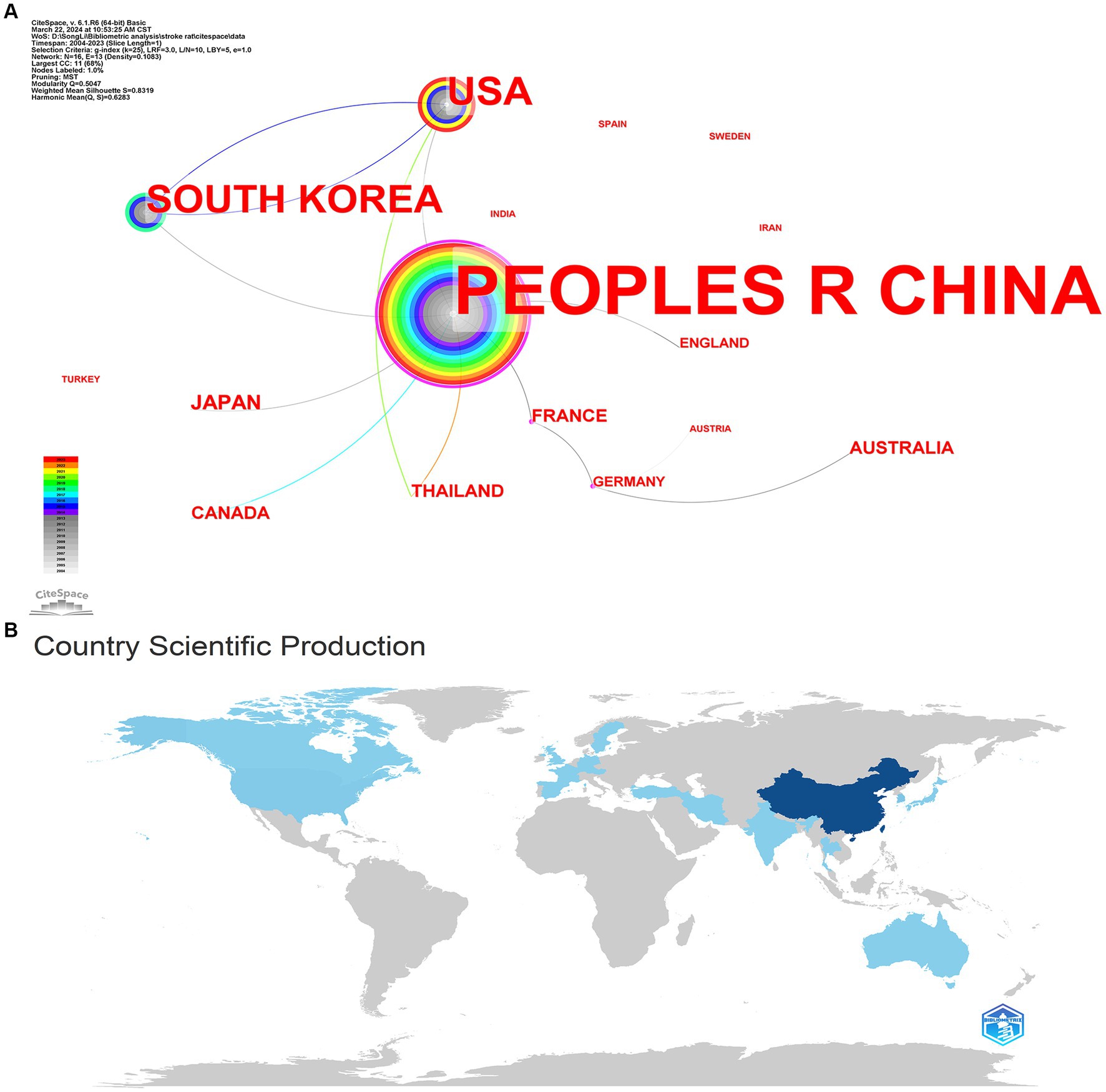 www.frontiersin.org