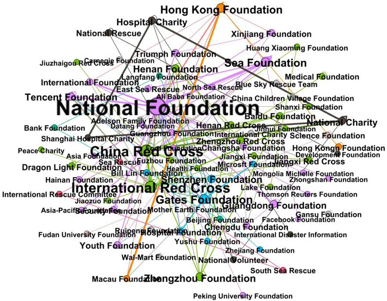www.frontiersin.org