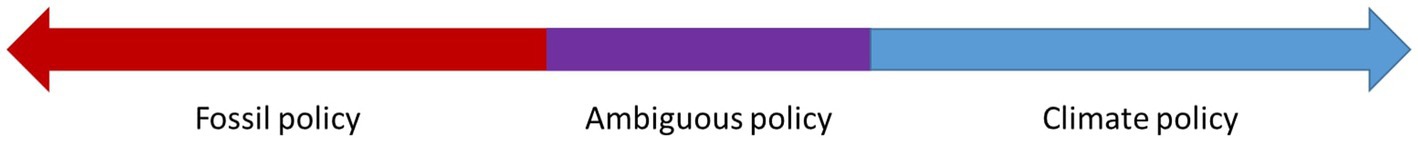 www.frontiersin.org
