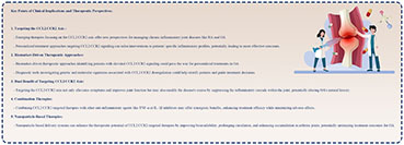 www.frontiersin.org