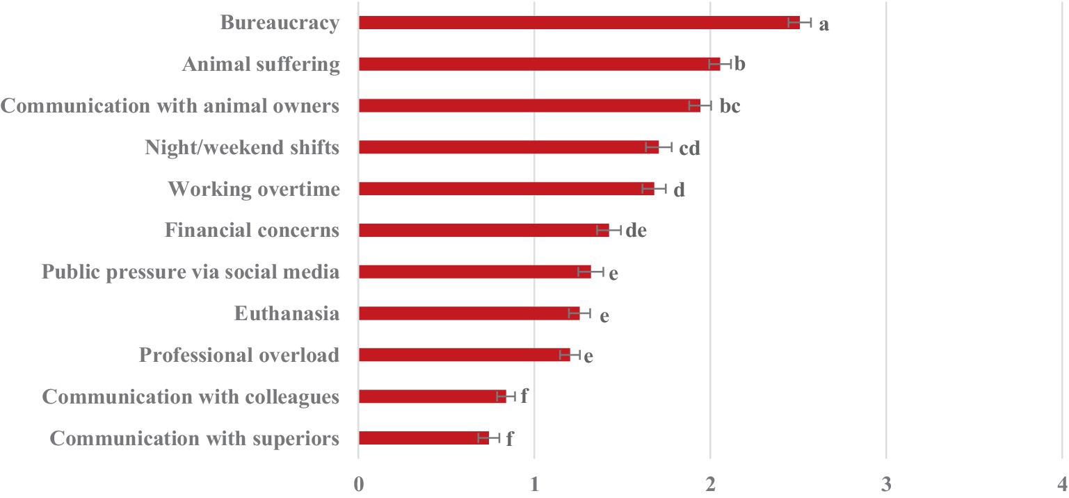 www.frontiersin.org