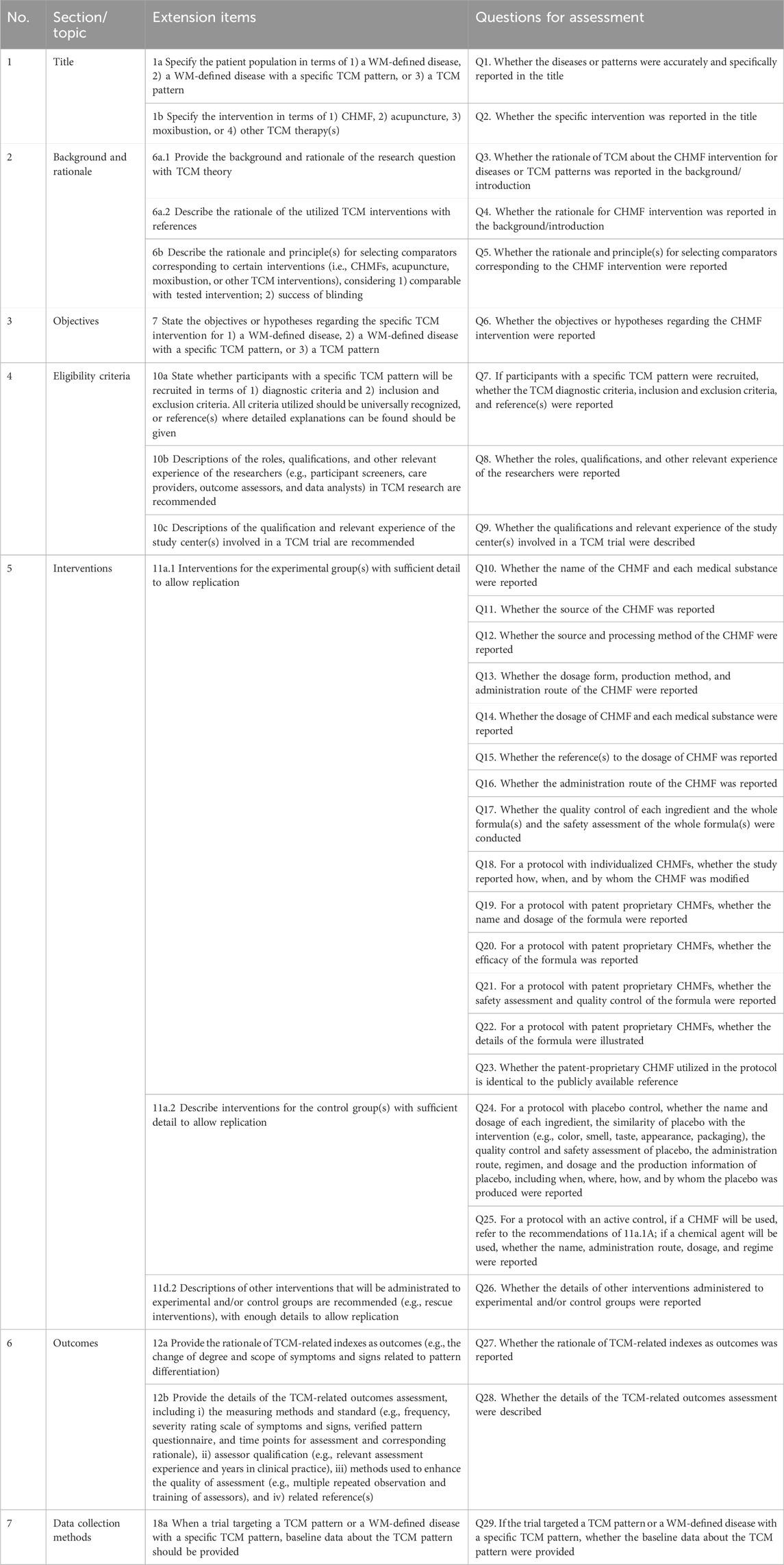 www.frontiersin.org