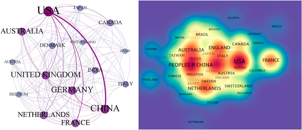 www.frontiersin.org