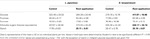 www.frontiersin.org