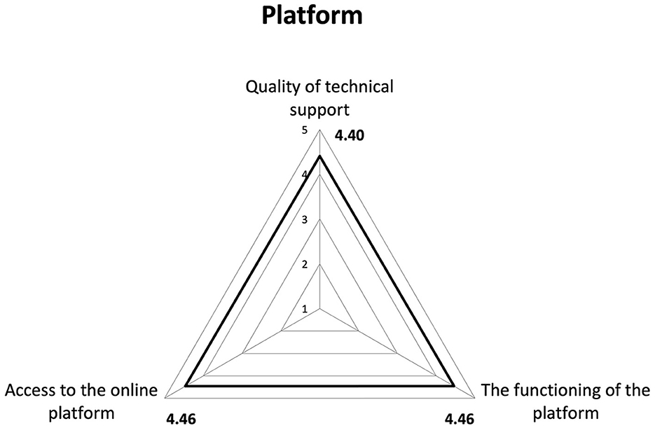 www.frontiersin.org