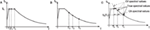 www.frontiersin.org