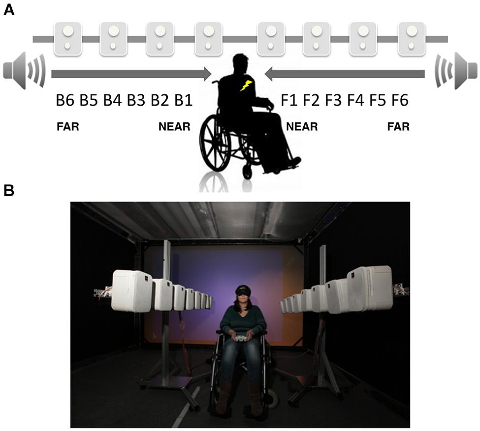www.frontiersin.org