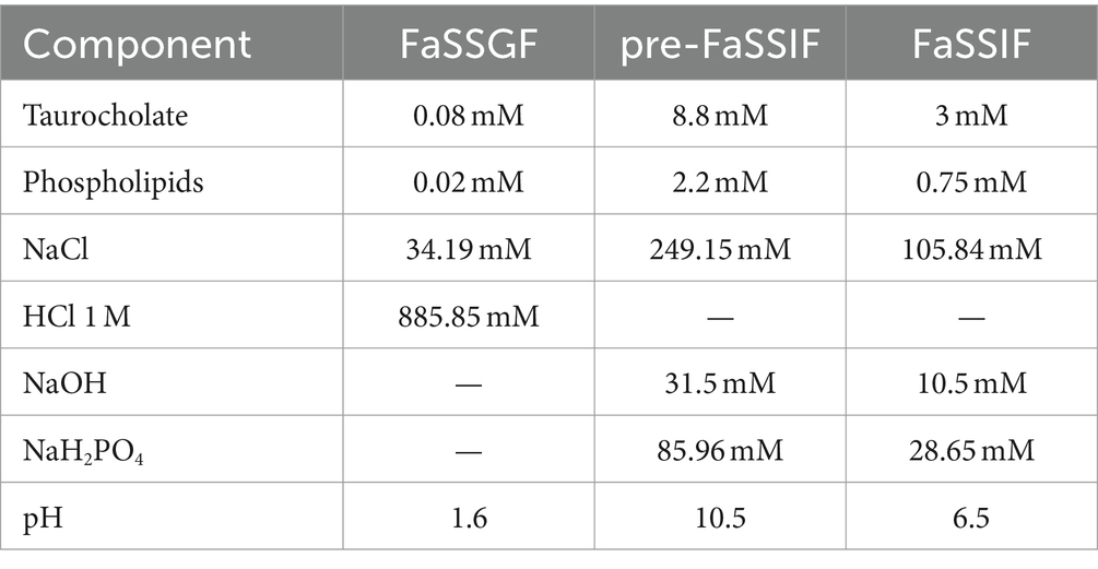 www.frontiersin.org