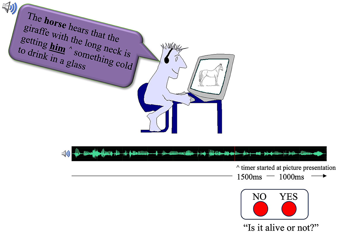 www.frontiersin.org