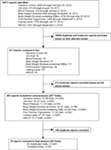 www.frontiersin.org