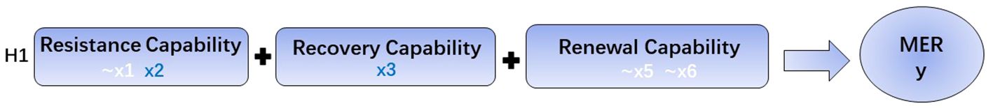 www.frontiersin.org