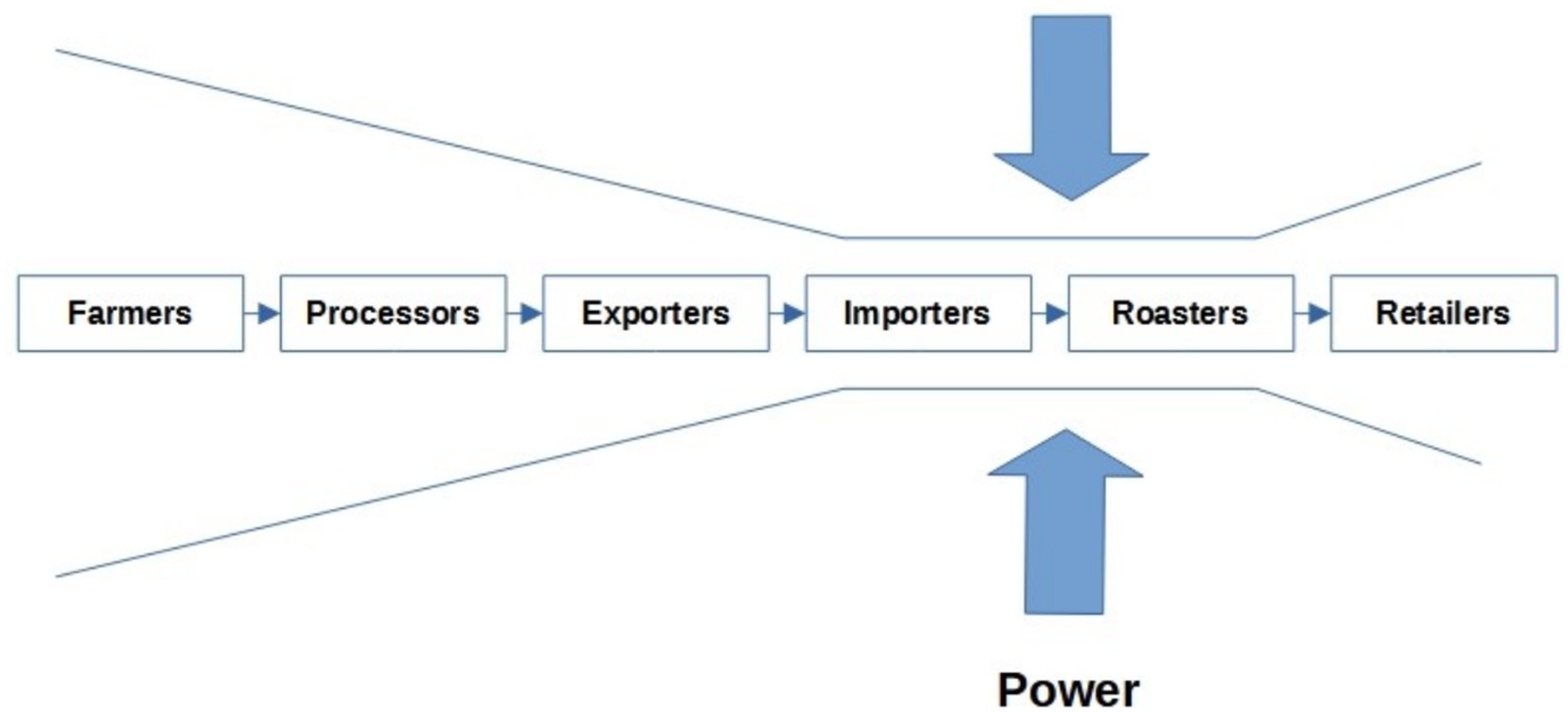 www.frontiersin.org
