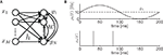 www.frontiersin.org