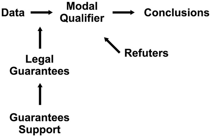 www.frontiersin.org