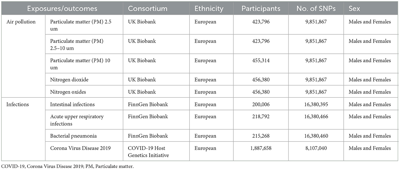www.frontiersin.org