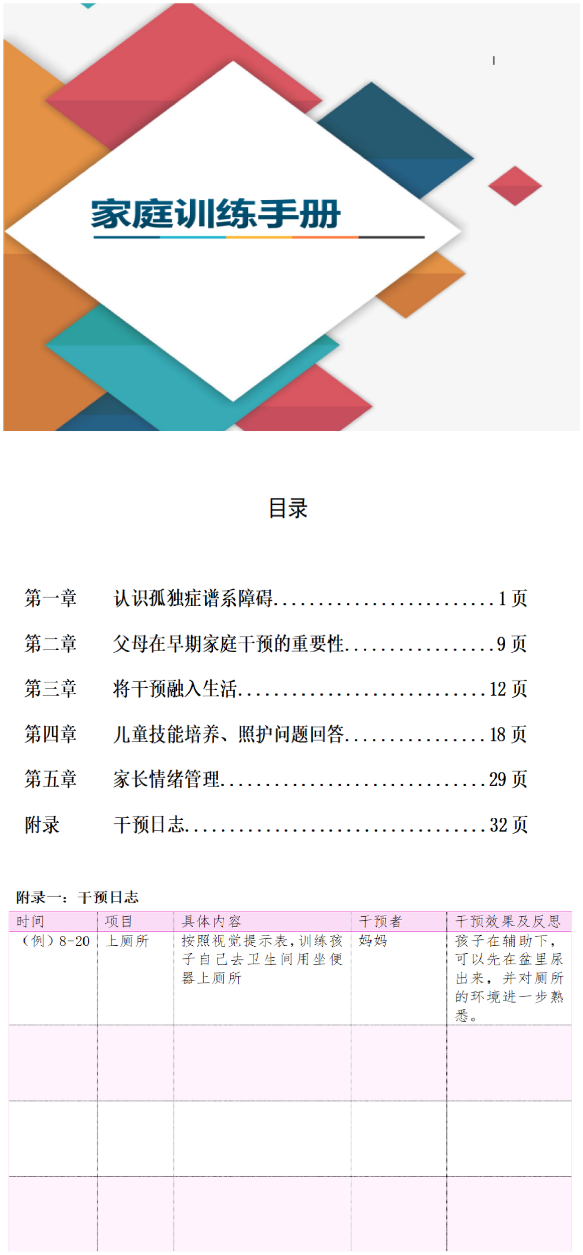 Cover of a manual with colorful geometric shapes and Chinese text stating “家庭训练手册” (Family Training Manual). Below is a table of contents listing topics like autism spectrum disorders, early parental intervention, skill development, and family management. An appendix includes a diary template for tracking interventions, with columns for time, project, specific content, person intervening, and results or reflections.