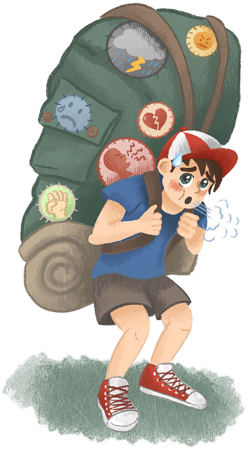 Figure 2 - Foster children often carry a symbolic backpack, filled with their past experiences and memories.