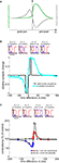 www.frontiersin.org