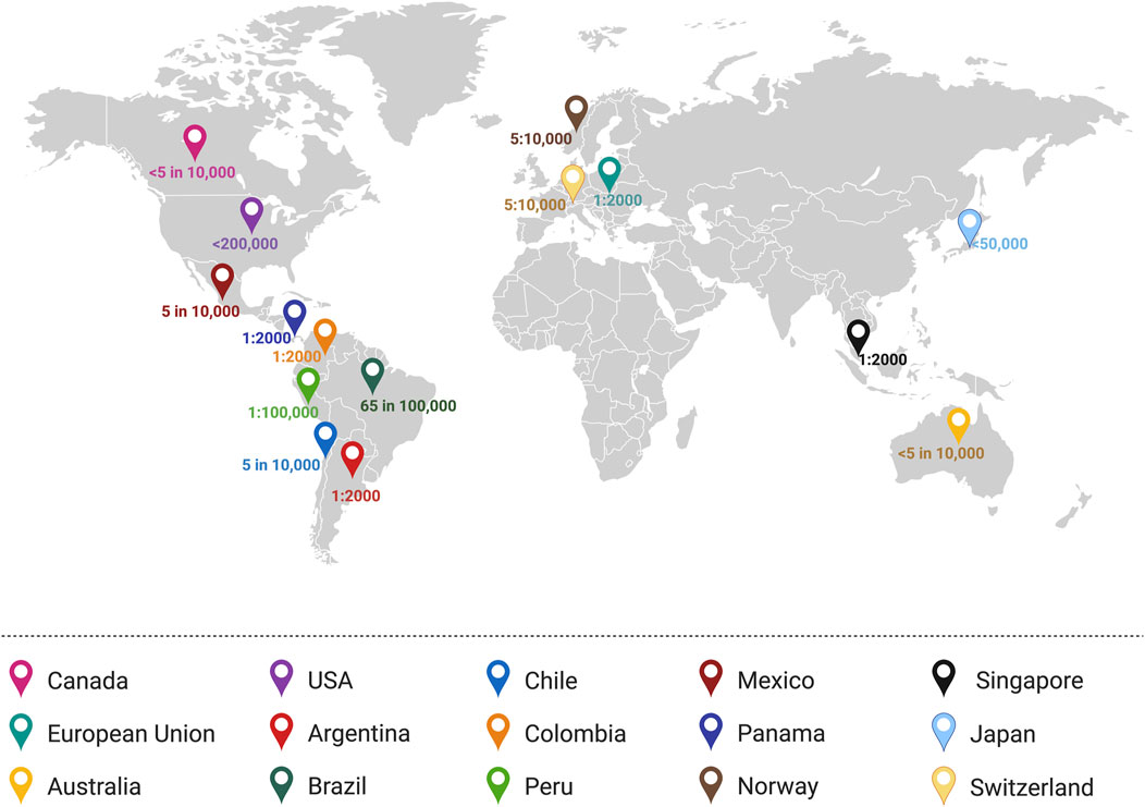 www.frontiersin.org