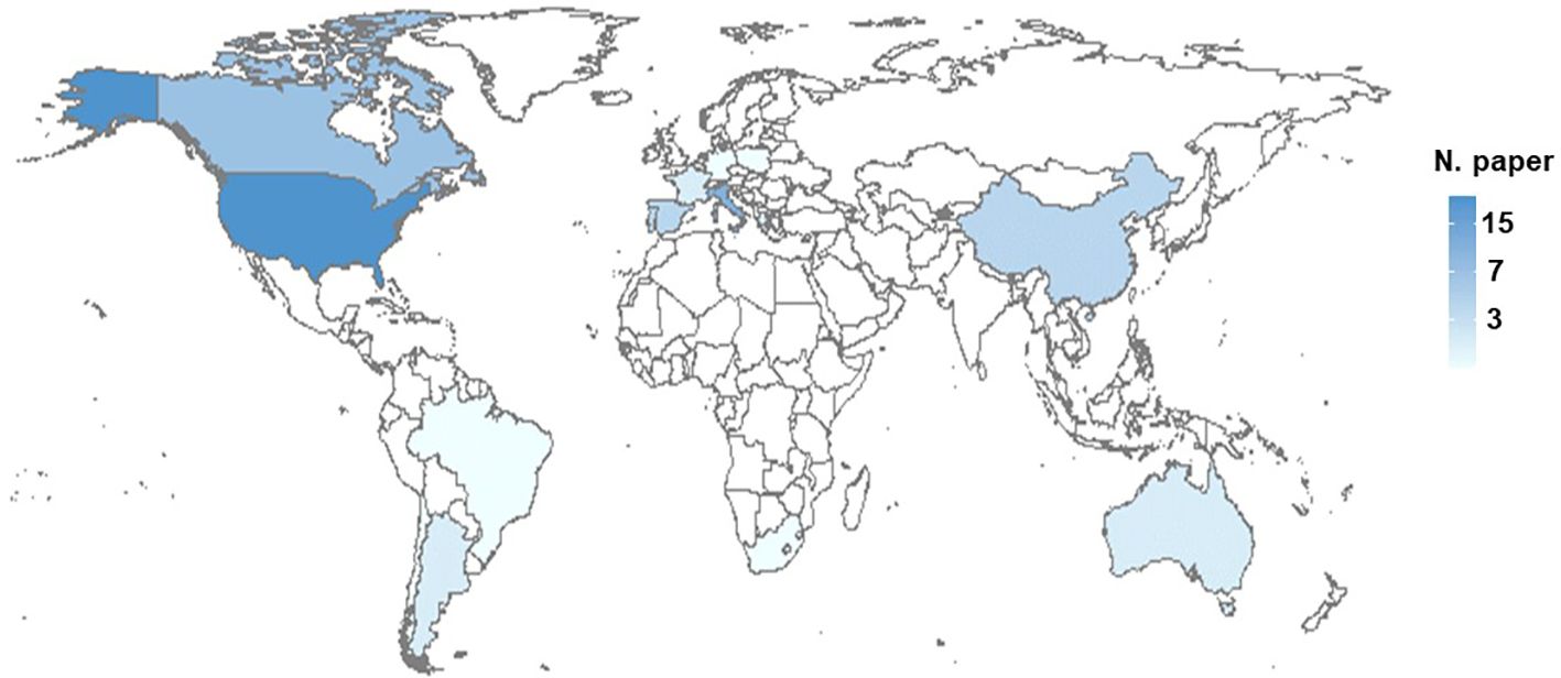 www.frontiersin.org