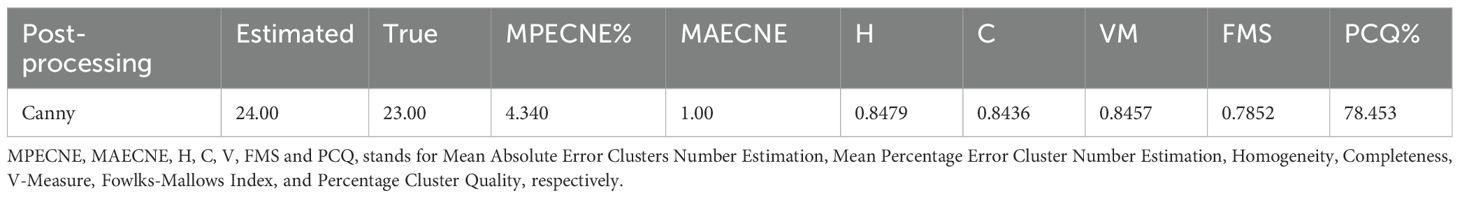 www.frontiersin.org