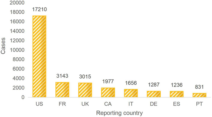 www.frontiersin.org