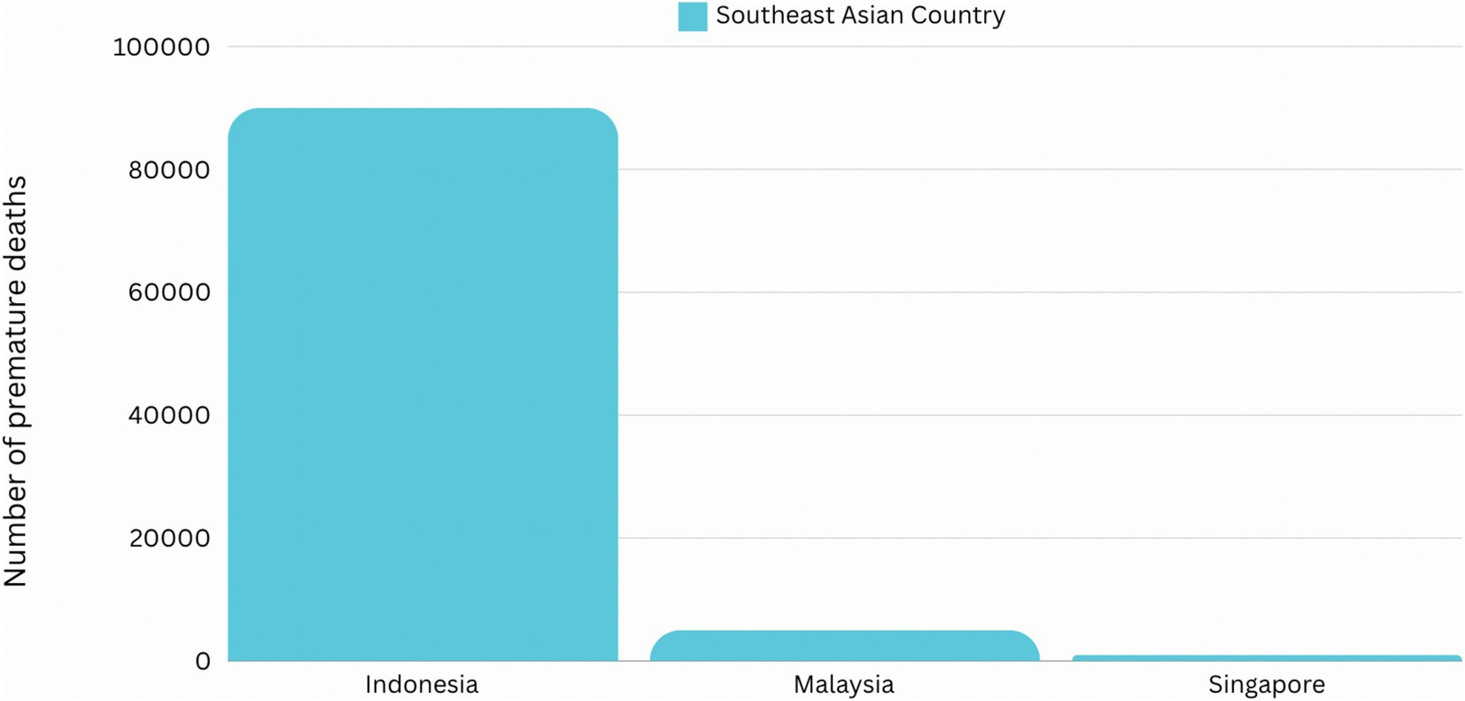 www.frontiersin.org