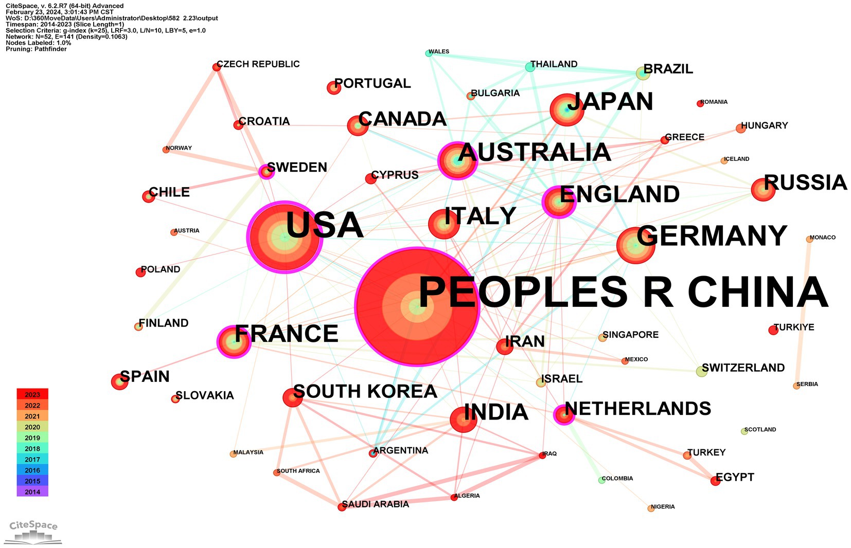 www.frontiersin.org