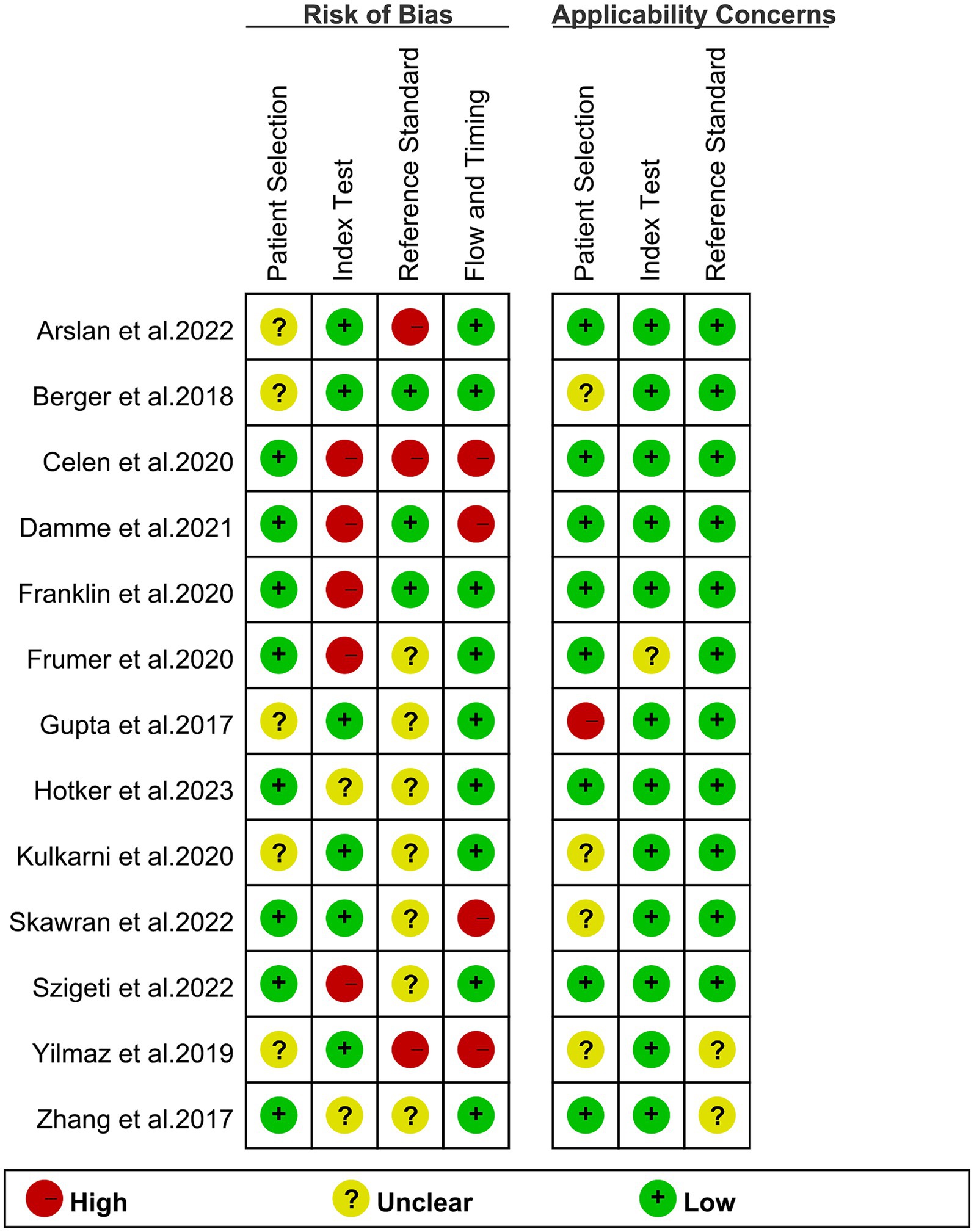www.frontiersin.org