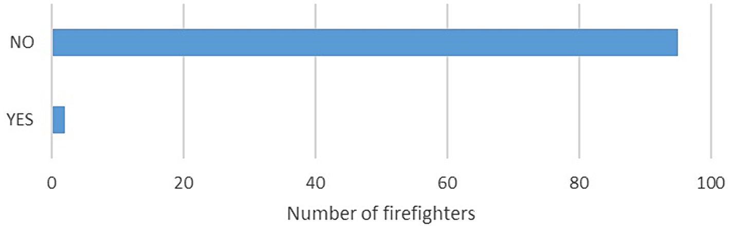 www.frontiersin.org