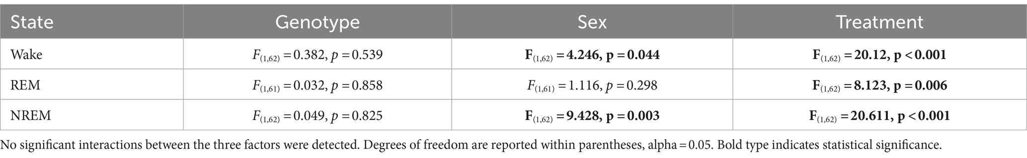 www.frontiersin.org