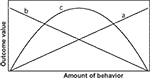 www.frontiersin.org