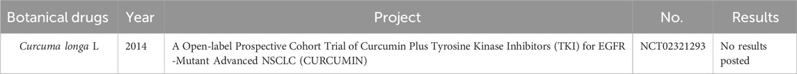 www.frontiersin.org