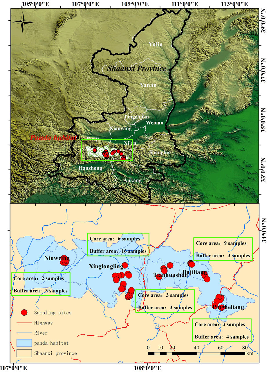 www.frontiersin.org