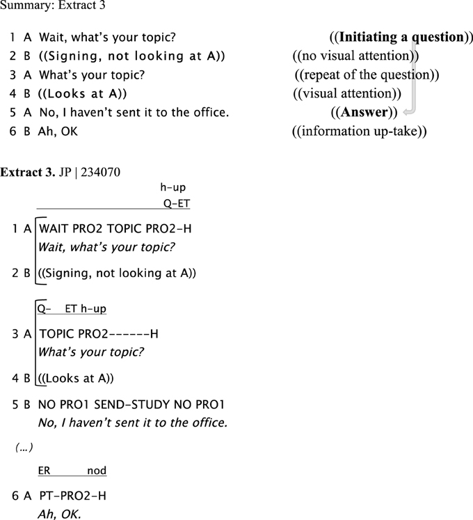 Persian Chart Answers