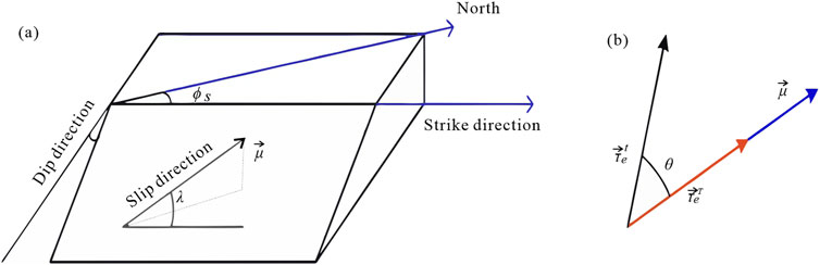 www.frontiersin.org