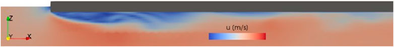 www.frontiersin.org
