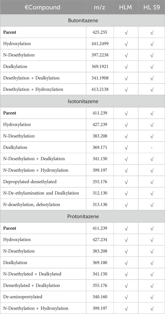 www.frontiersin.org