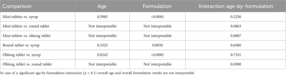 www.frontiersin.org
