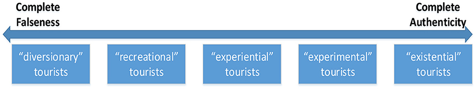 www.frontiersin.org