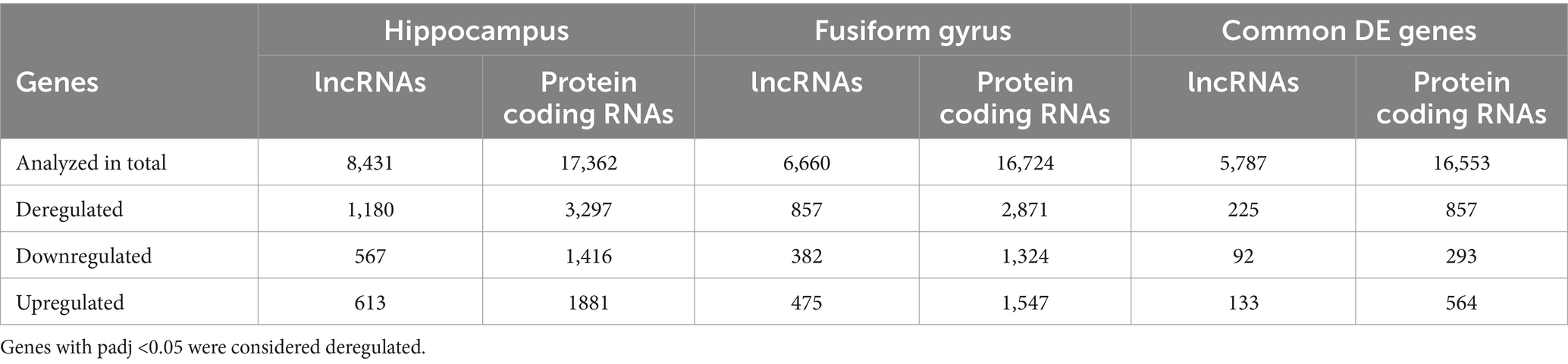 www.frontiersin.org