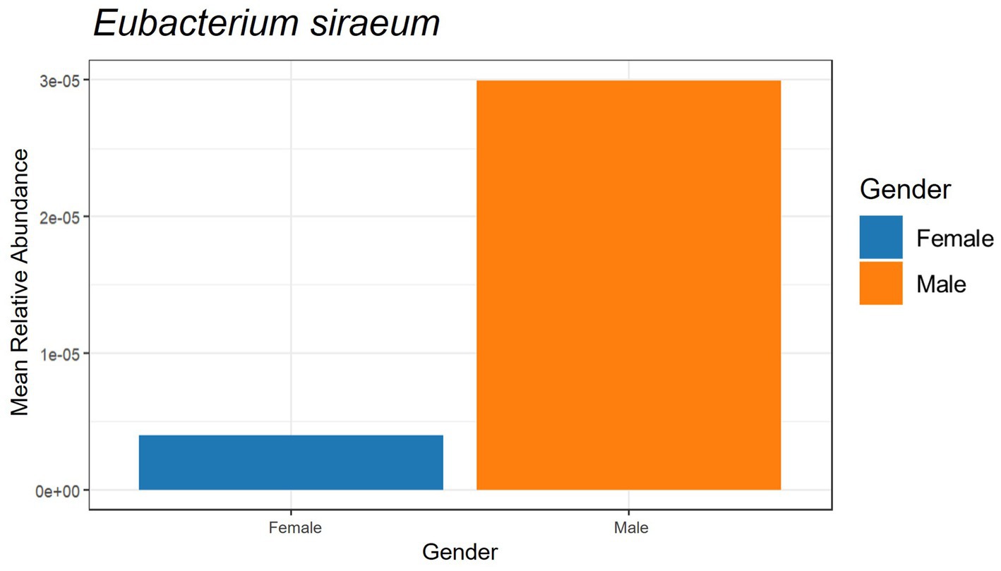 www.frontiersin.org
