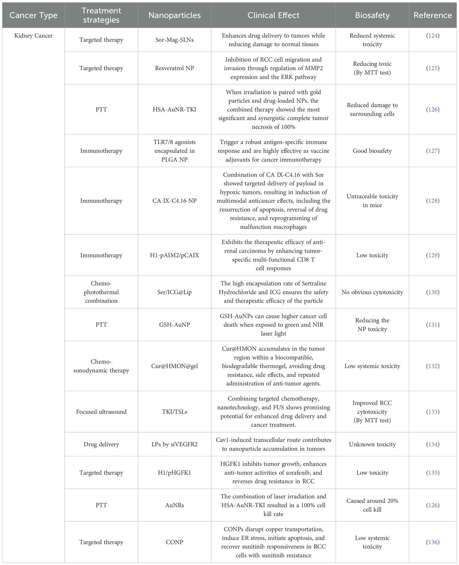 Beyond Antibiotics: New Urological Approaches To Bv - 9m5qbsq