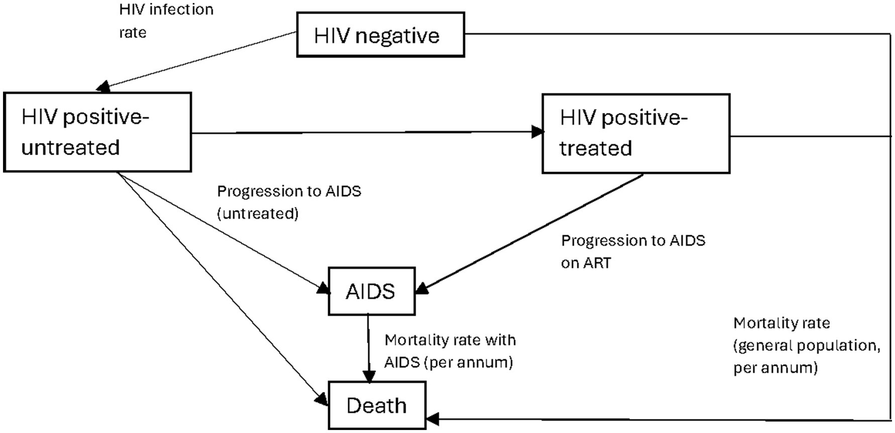 www.frontiersin.org