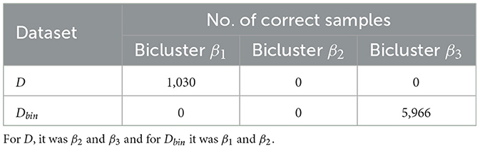 www.frontiersin.org