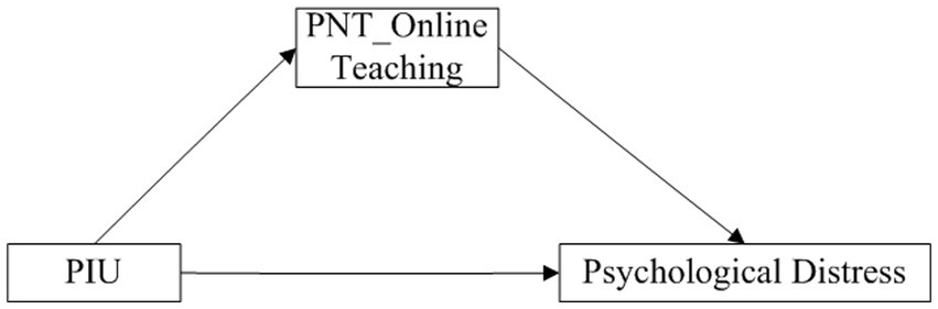 www.frontiersin.org