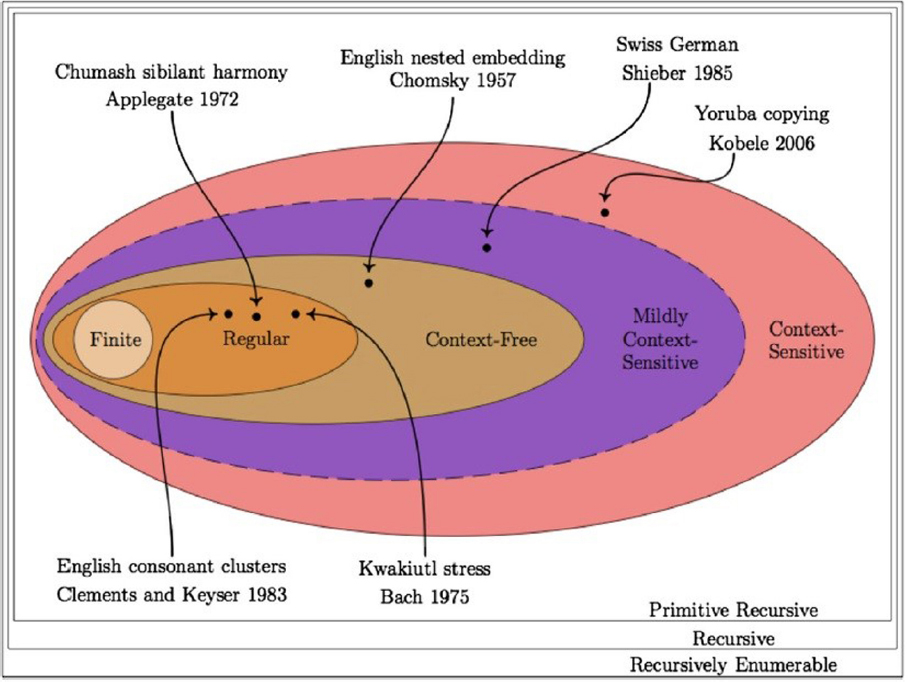 mechanisms of radiation effects in the